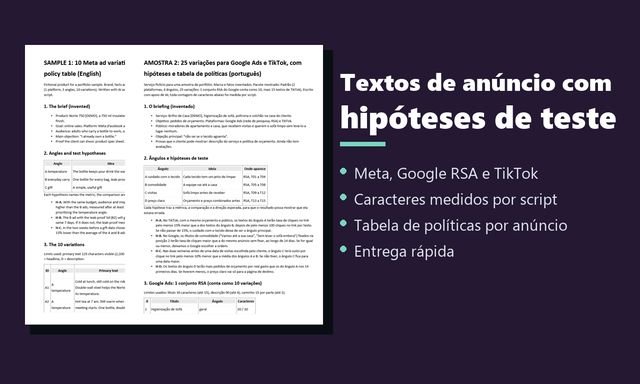 Capa da amostra de textos de anúncio com hipóteses de teste